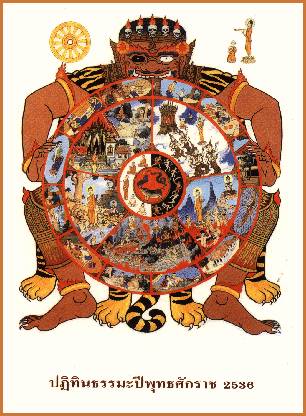 Tibetan Wheel of Dependent Origination